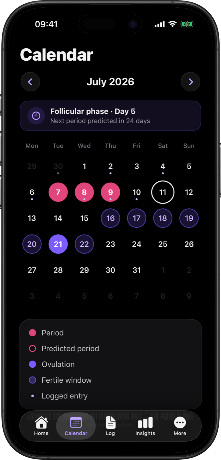 Simply Track calendar on an iPhone, showing logged history and predicted period days together