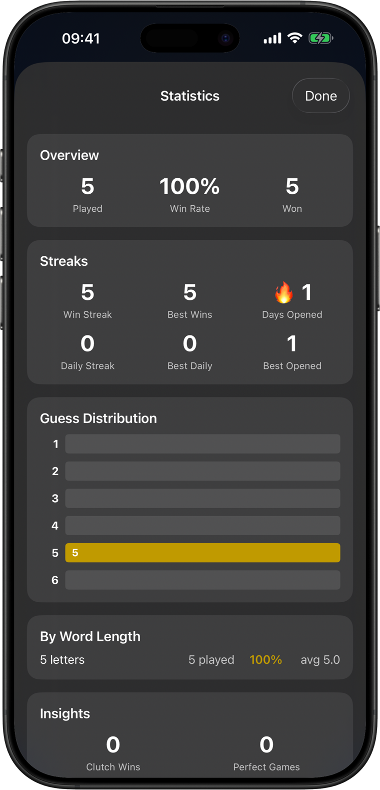 Word Challenge statistics screen on an iPhone, with win rate and guess distribution